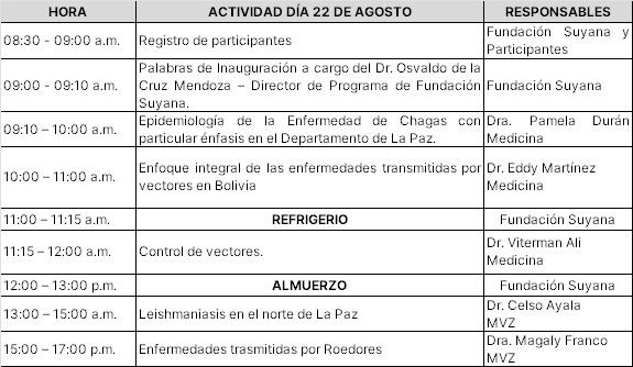 Reunión de capacitación