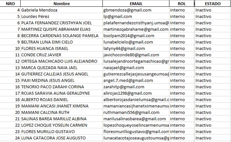 Gestión de datos de internos