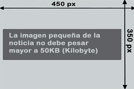 Noticias